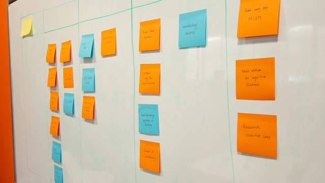 Whiteboard covered in sticky notes during a planning session