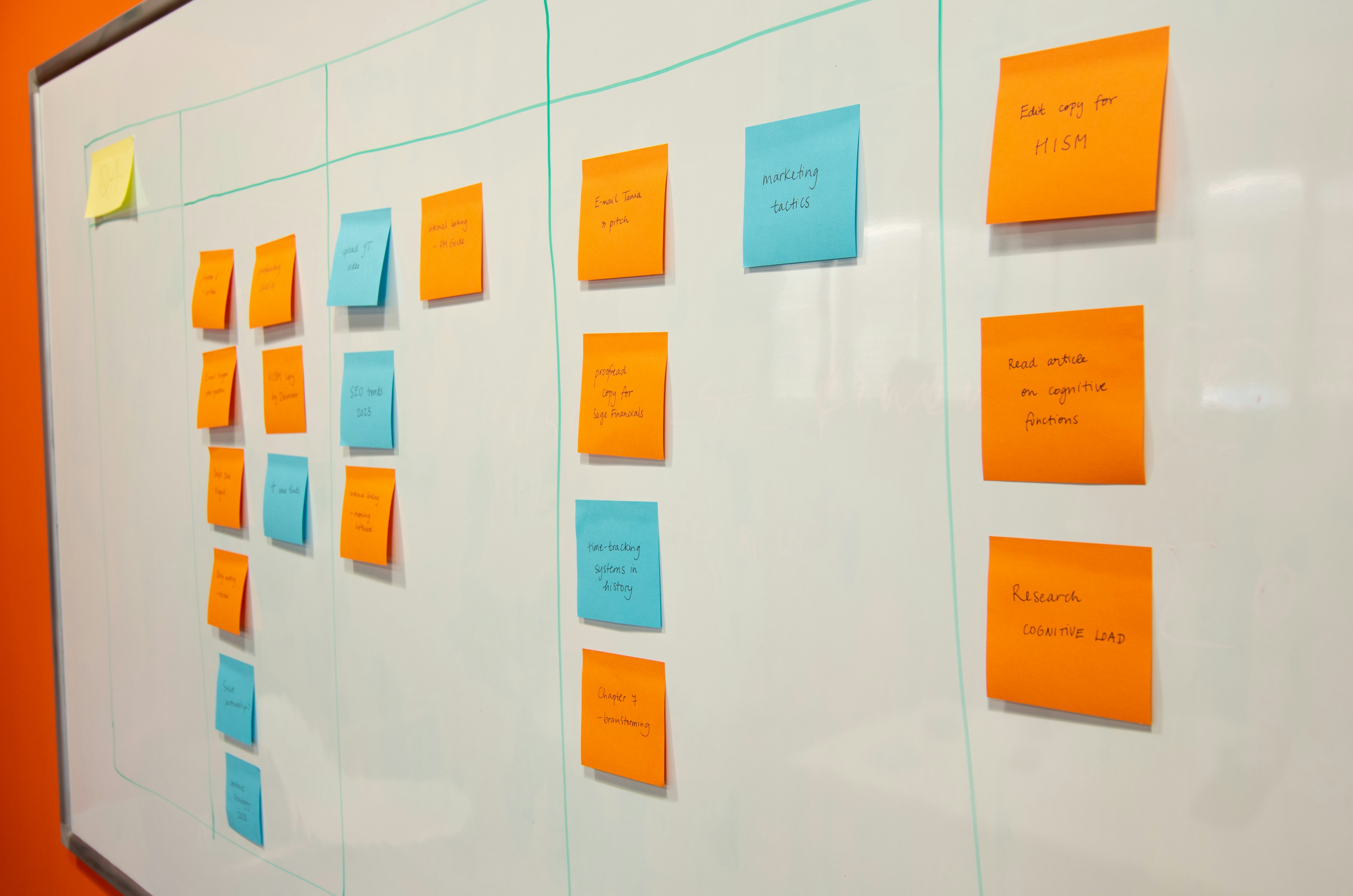 Whiteboard covered in sticky notes during a planning session