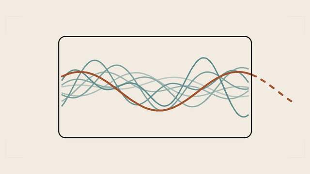 A rounded boundary holding overlapping teal curves, with one sienna curve escaping as a dashed line